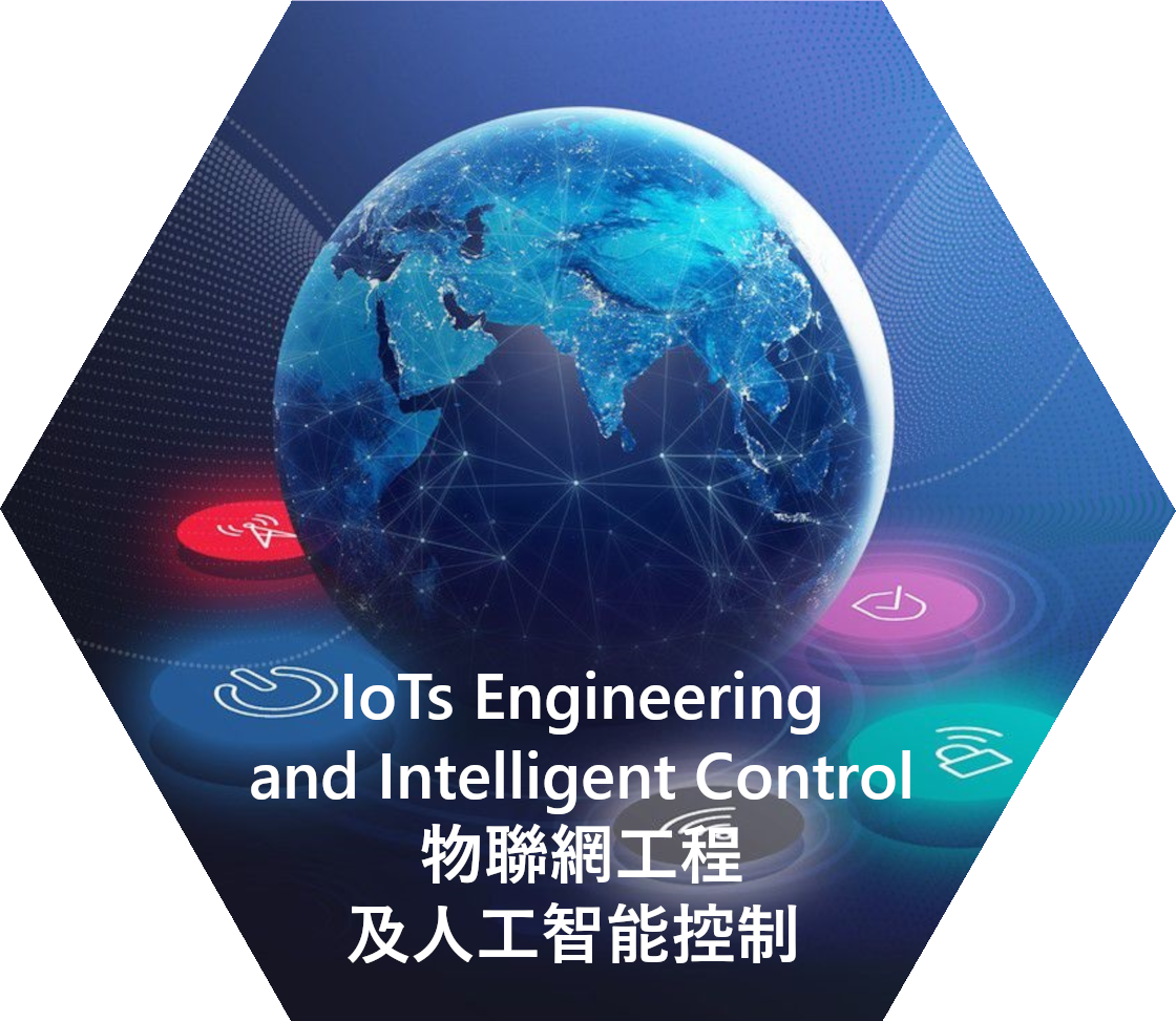 iot
