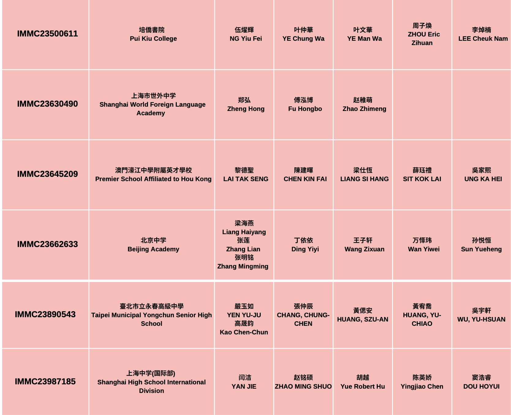 Ding Dong Cheng Hong Bingo Card